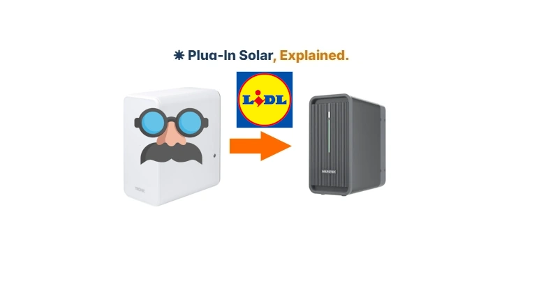 Lidl's €299 Tronic Solar Battery Deep Dive — Plug In Solar Explained